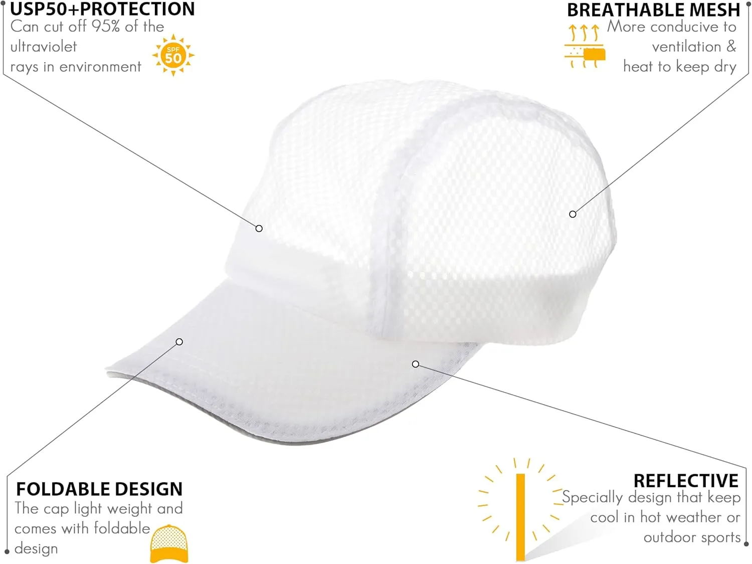 Backless Hat  Quick Dry Baseball Sport Hat for Women