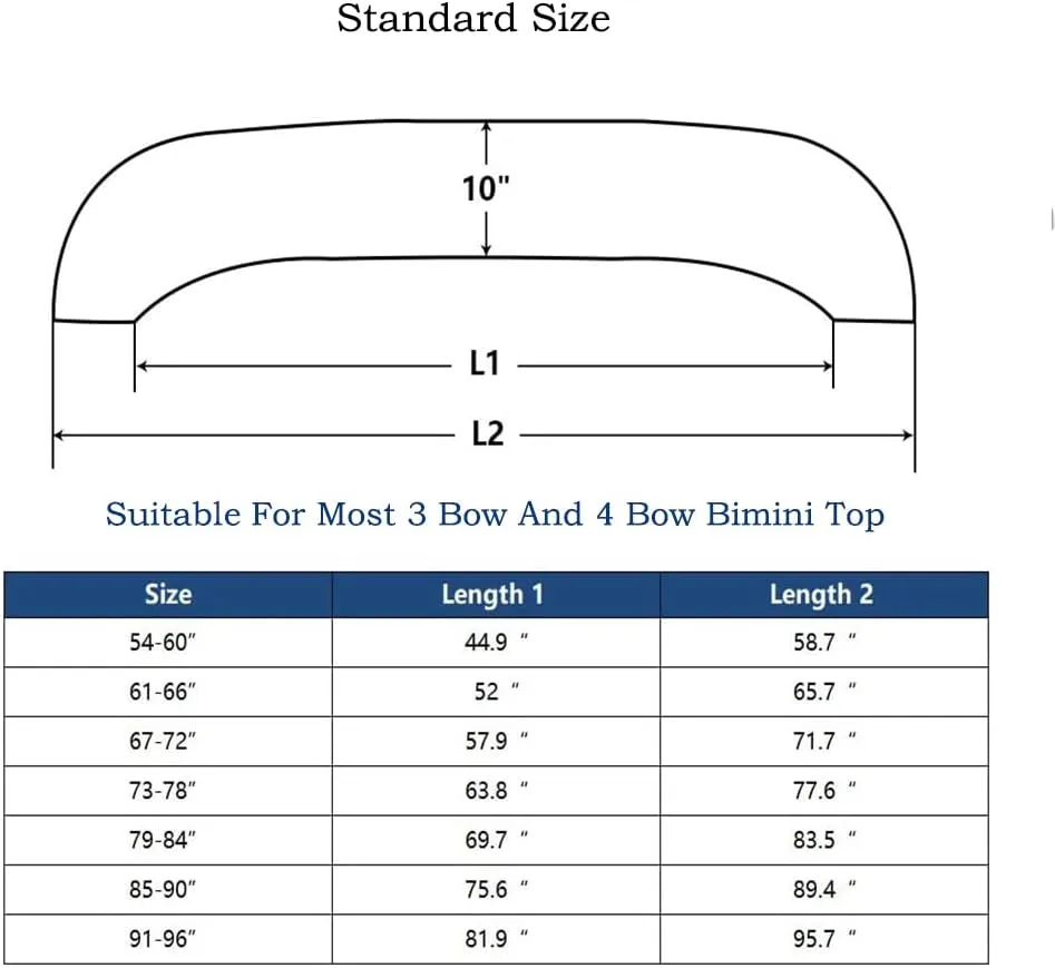 Bimini Top Storage Boot600D Sun Protection Windproof Bimini top Boot Cover,Suitable for 3-4 Bows Bimini Tops,Tear Resistant Durable Canvas Waterproof Storage Boot Cover (Blue, 91"-96" W)